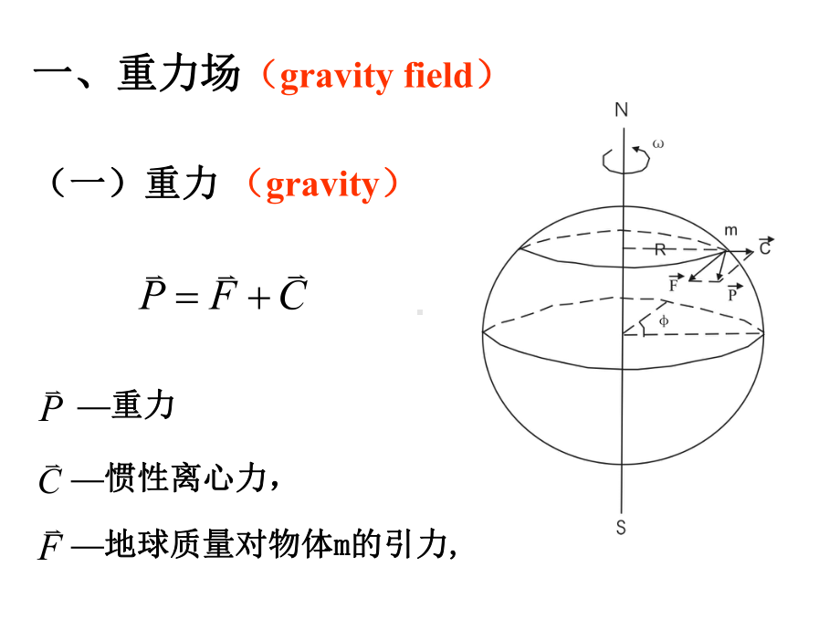 地球物理探矿(1重力勘探)汇总课件.ppt_第3页