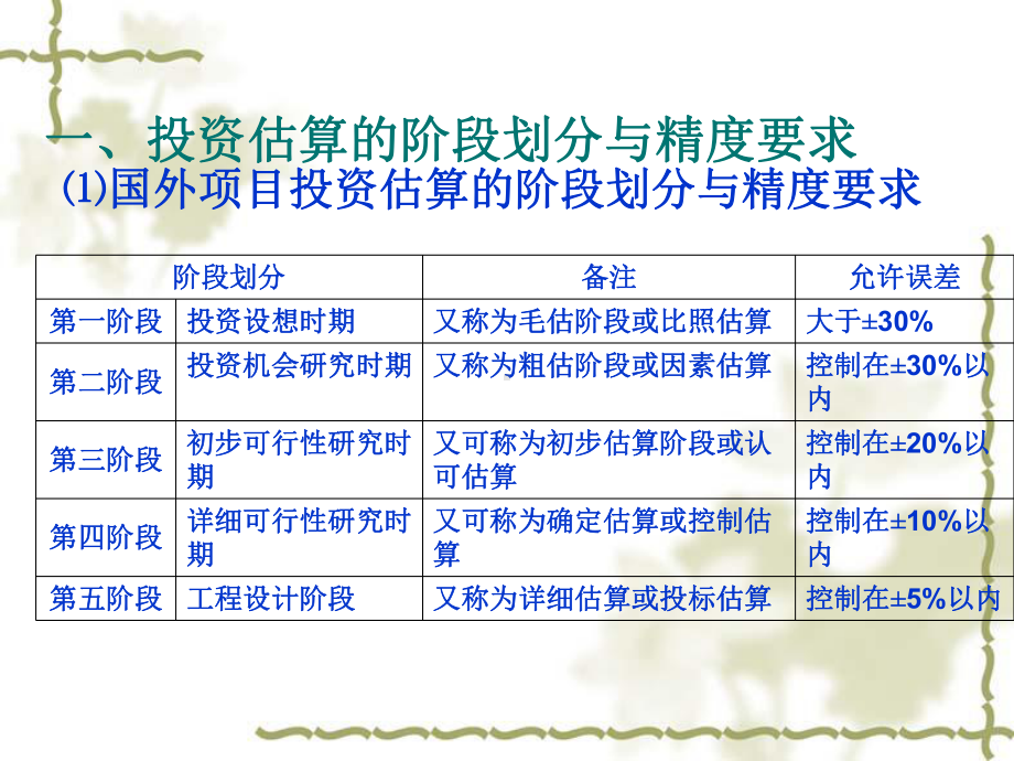 投资决策阶段的工程造价管理课件.pptx_第2页