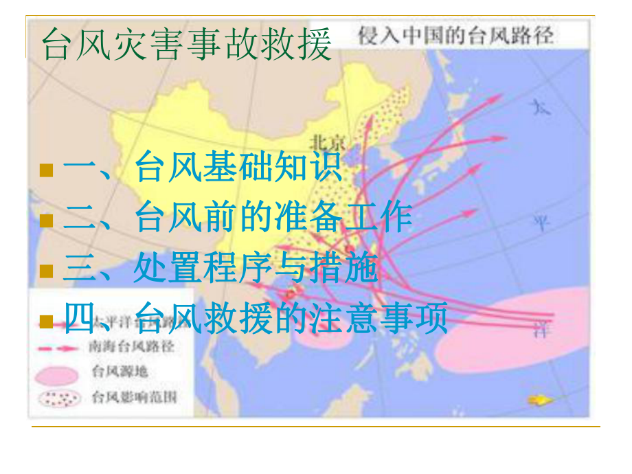 台风灾害事故救援课件.ppt_第2页