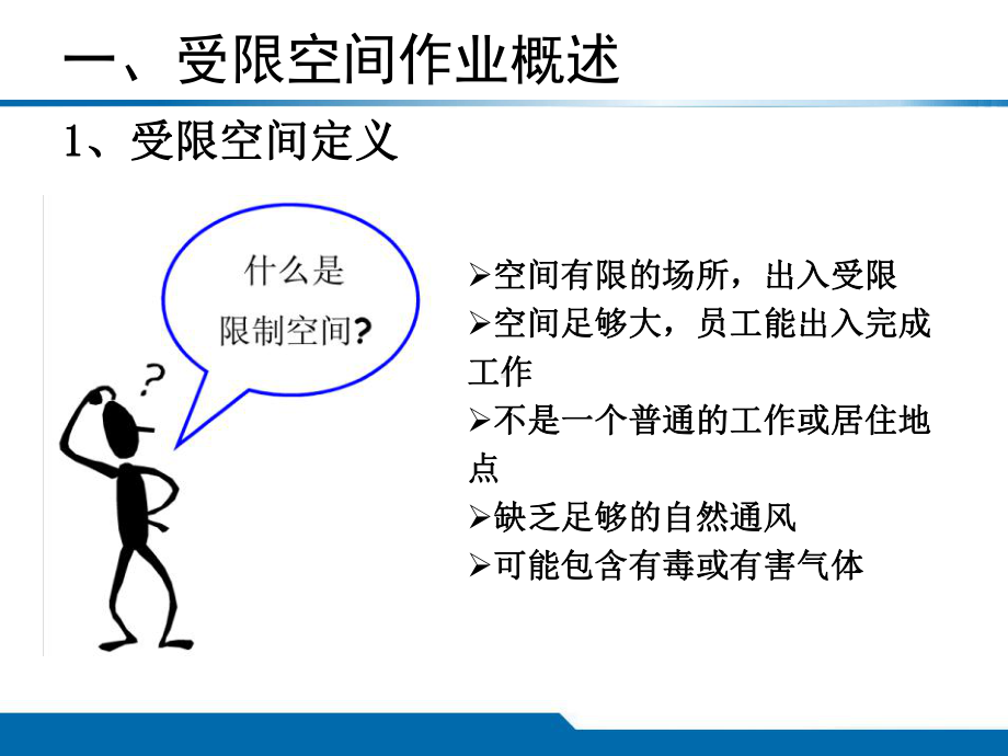 受限空间培训材料课件.ppt_第2页