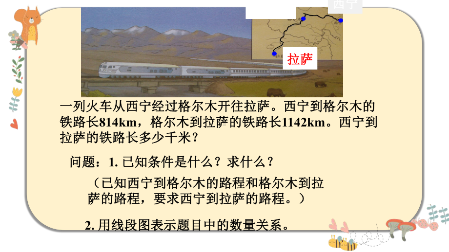 《加、减法的意义和各部分间的关系》优质课教学课件.pptx_第3页