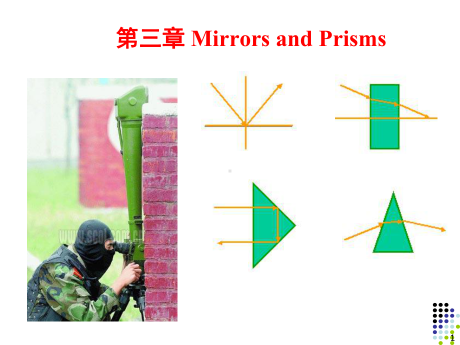 应用光学第三章课件.pptx_第1页