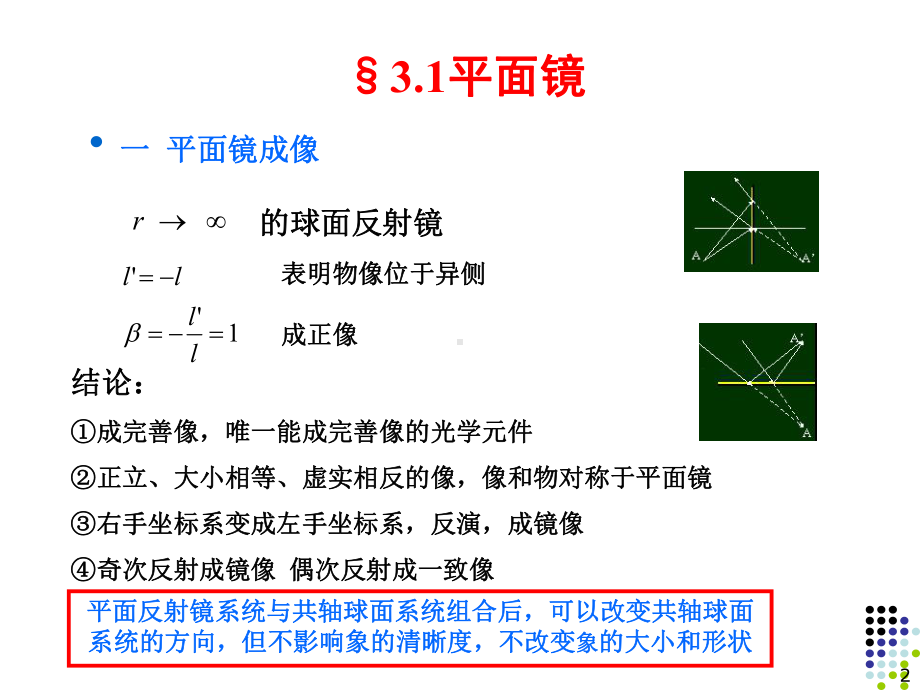 应用光学第三章课件.pptx_第2页