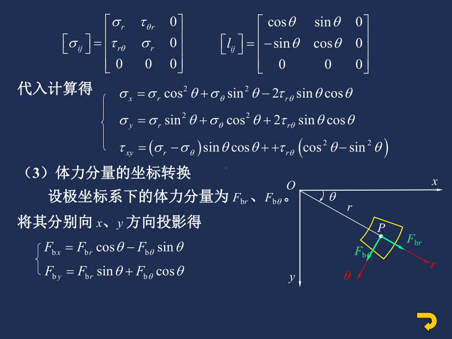 弹性力学平面问题极坐标课件.pptx_第3页