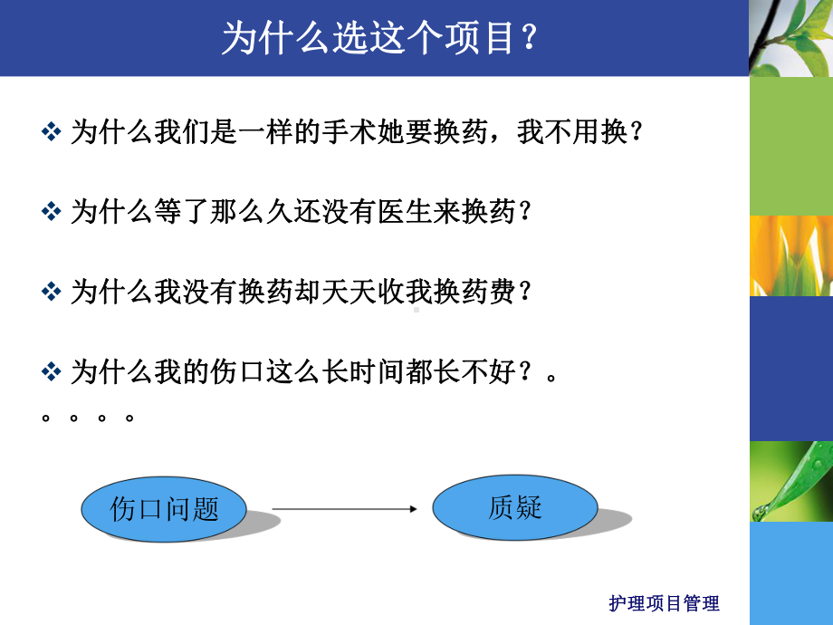 开展护理项目管理汇报-实施医护一体化伤口管理模式课件.pptx_第2页