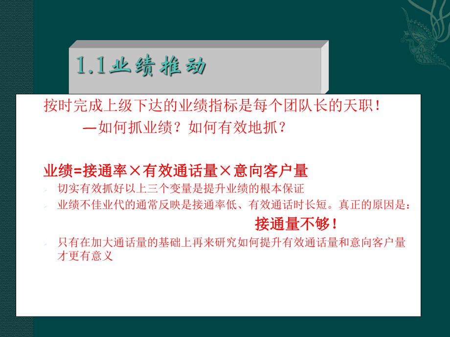 团队长岗位职责专题培训课件.ppt_第2页