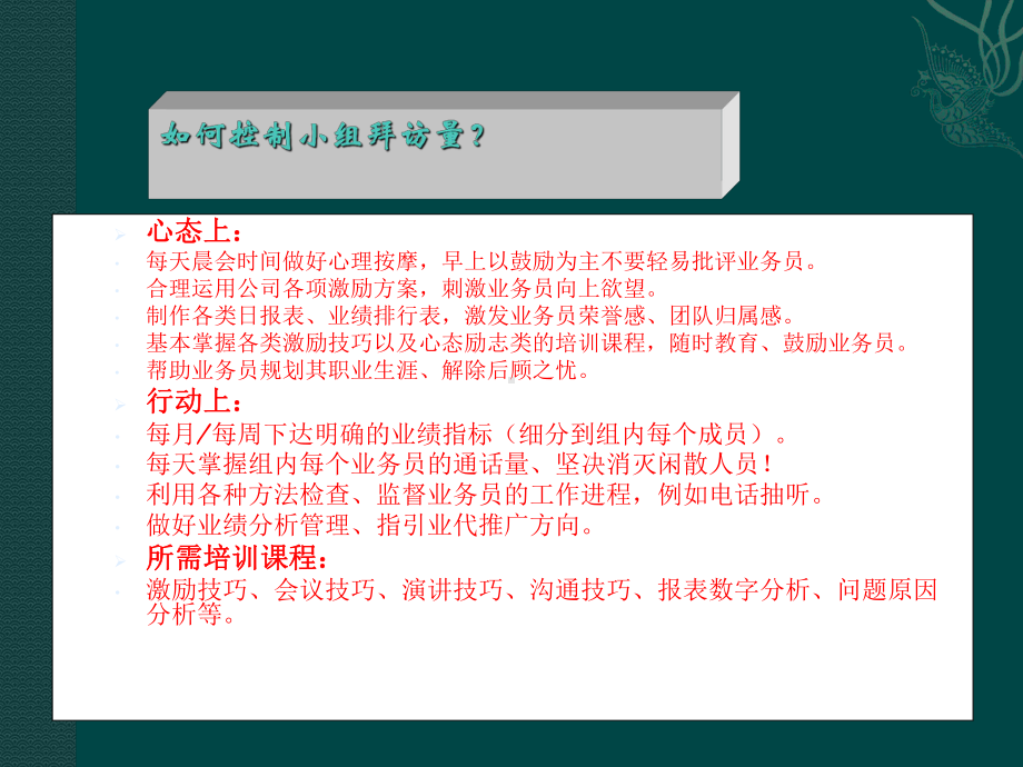 团队长岗位职责专题培训课件.ppt_第3页