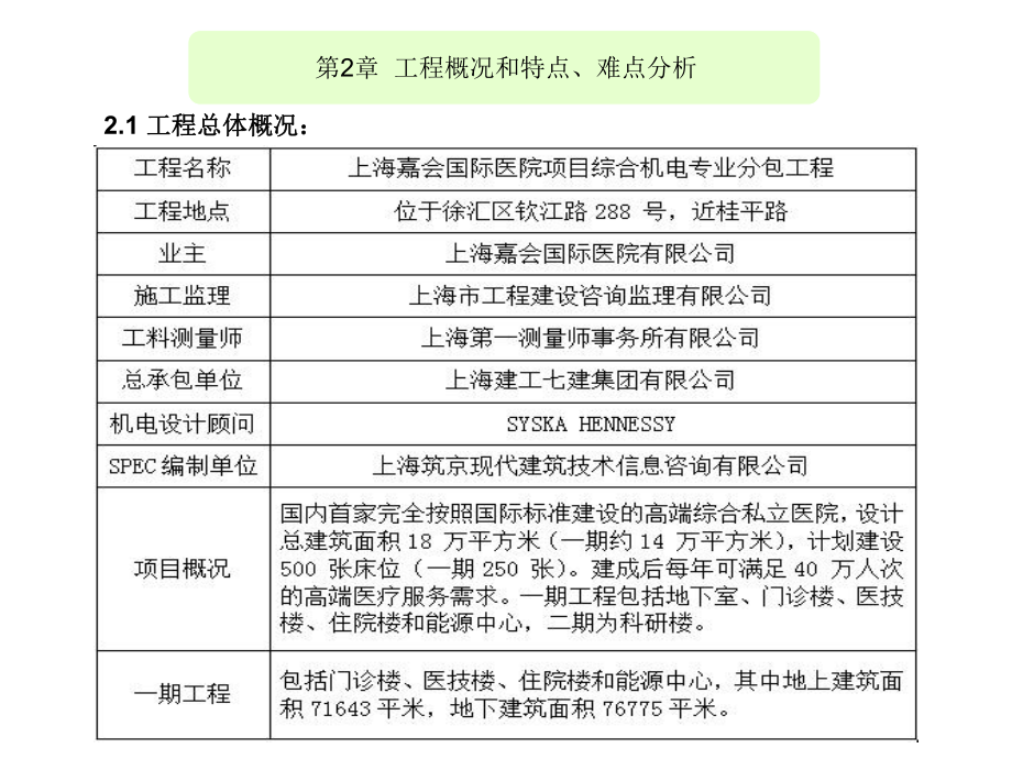 某医院施工方案汇报课件.ppt_第3页