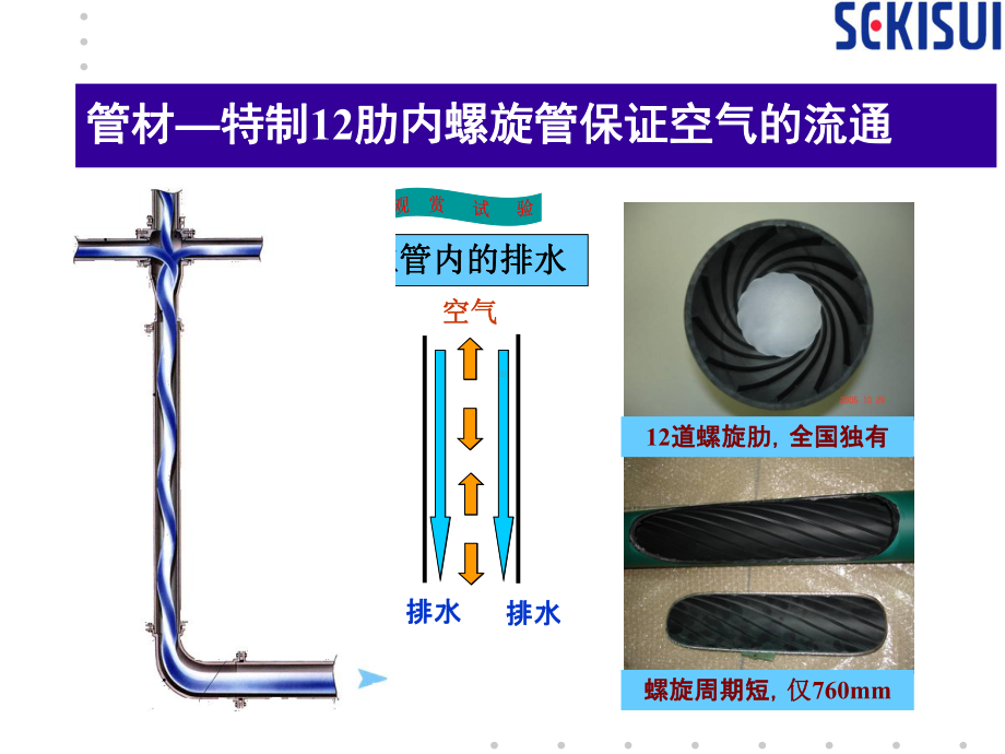 型特殊单立管排水系统课件.pptx_第3页