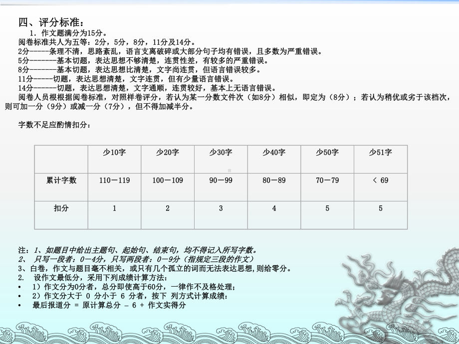 史上最全英语四级作文题型和模版讲解课件.ppt_第3页