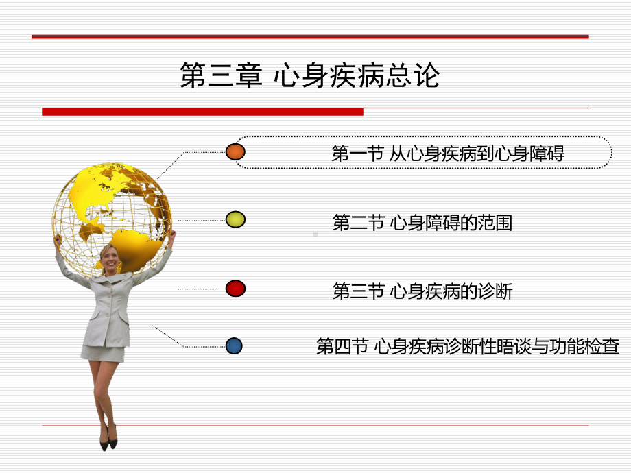 心身疾病总论介绍课件.pptx_第2页