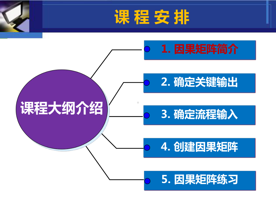 因果矩阵精品PPT课件.pptx_第1页