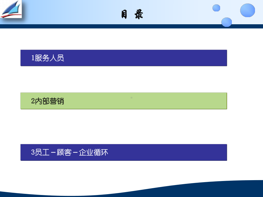 服务员工管理课件.ppt_第2页