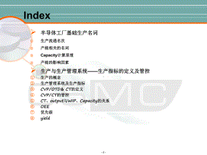 晶圆生产常用名词介绍课件.pptx