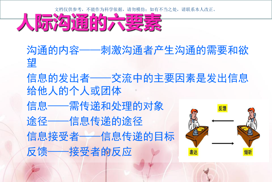 护患沟通技巧课件.ppt_第2页