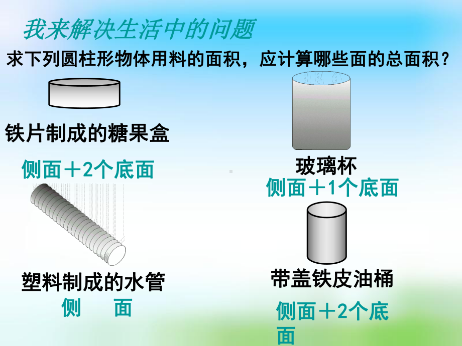 圆柱的表面积拓展练习课件.pptx_第3页