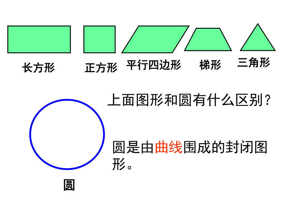 圆的认识-完整版PPT课件.ppt_第3页