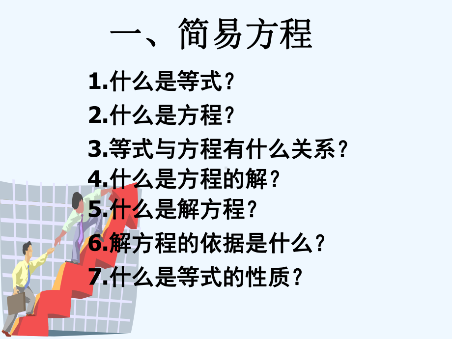 最新苏教版五年级下册数学期中复习课件.ppt_第3页