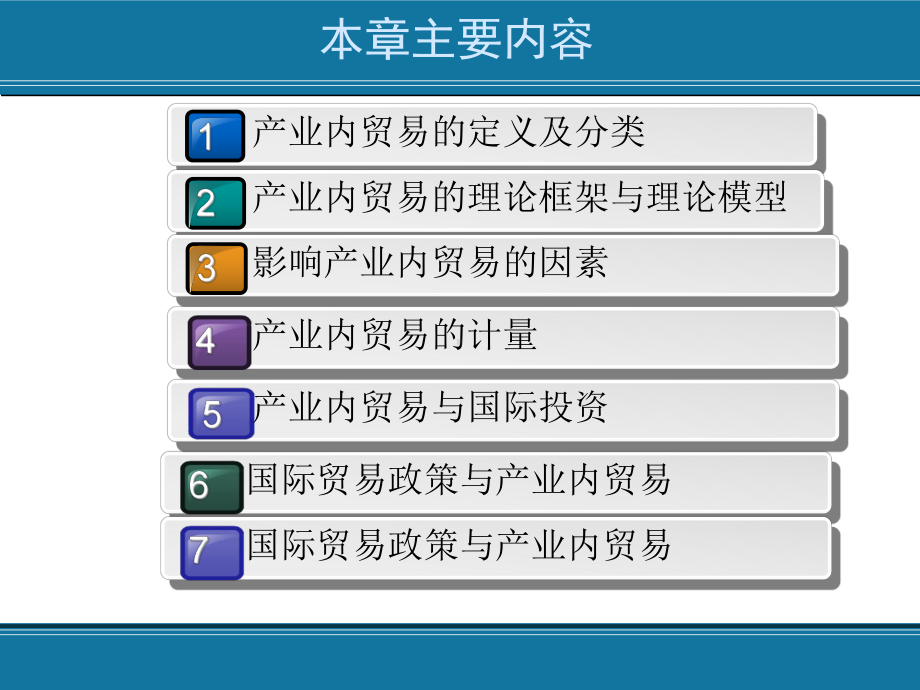 可分为水平型产业内贸易和垂直型产业内贸易课件.pptx_第2页