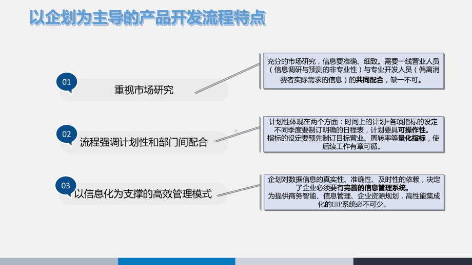 服装产品开发流程管理专题培训课件.ppt_第3页