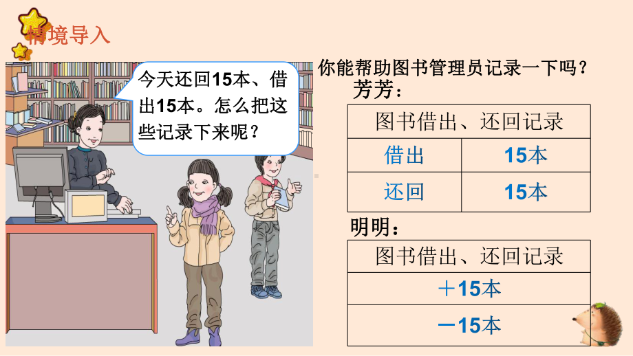 人教版六年级数学下册《温度和收支中的负数》课件.pptx_第2页