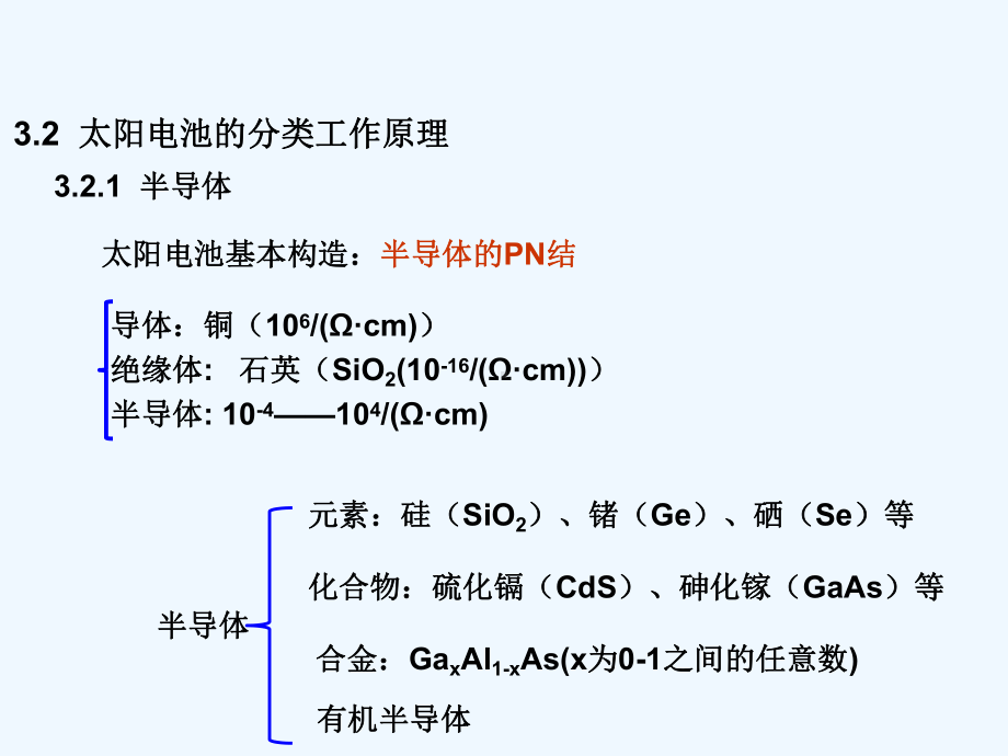 晶体硅太阳能电池的基本原理课件.pptx_第1页