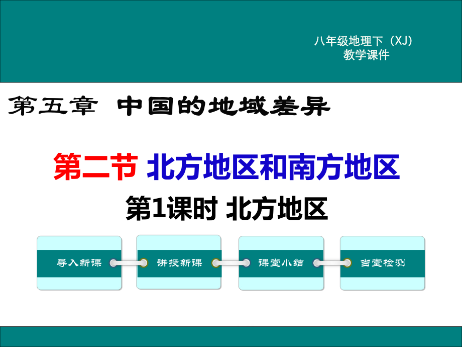 最新湘教版八年级地理下北方地区和南方地区ppt公开课优质教学课件.ppt_第1页