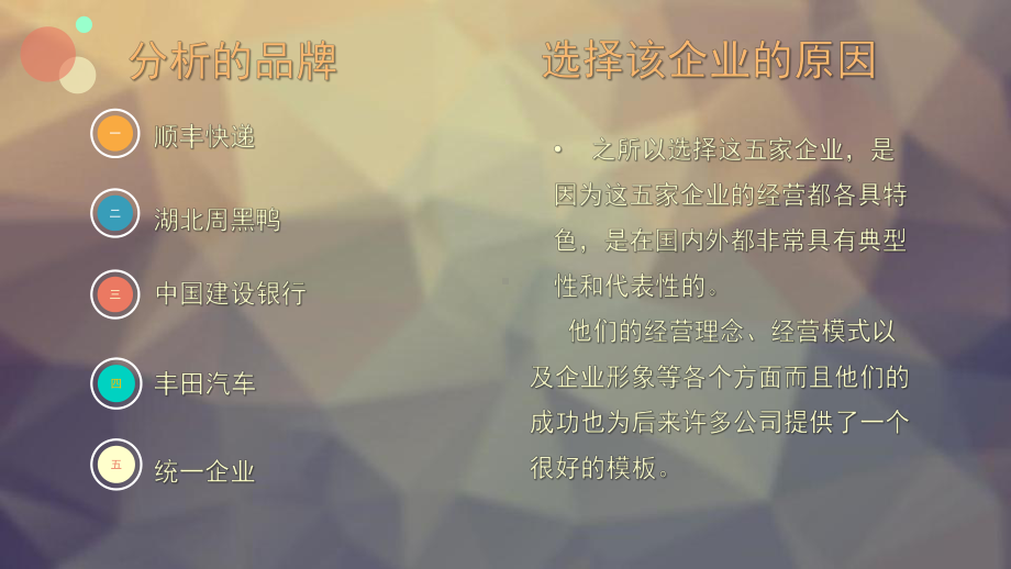 品牌案例分析课件.pptx_第2页