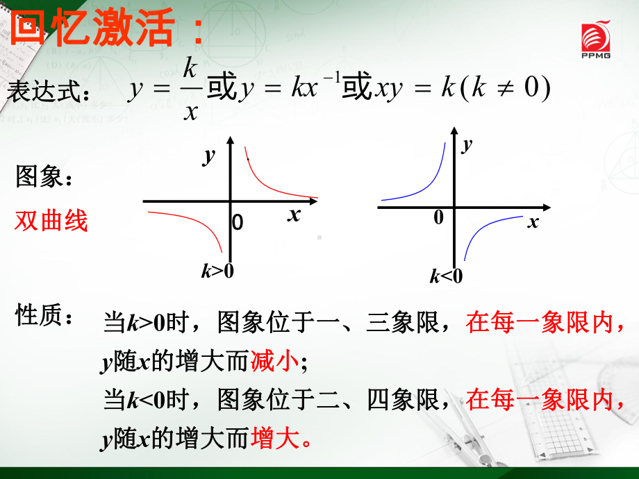 反比例函数值的大小比较课件.pptx_第2页