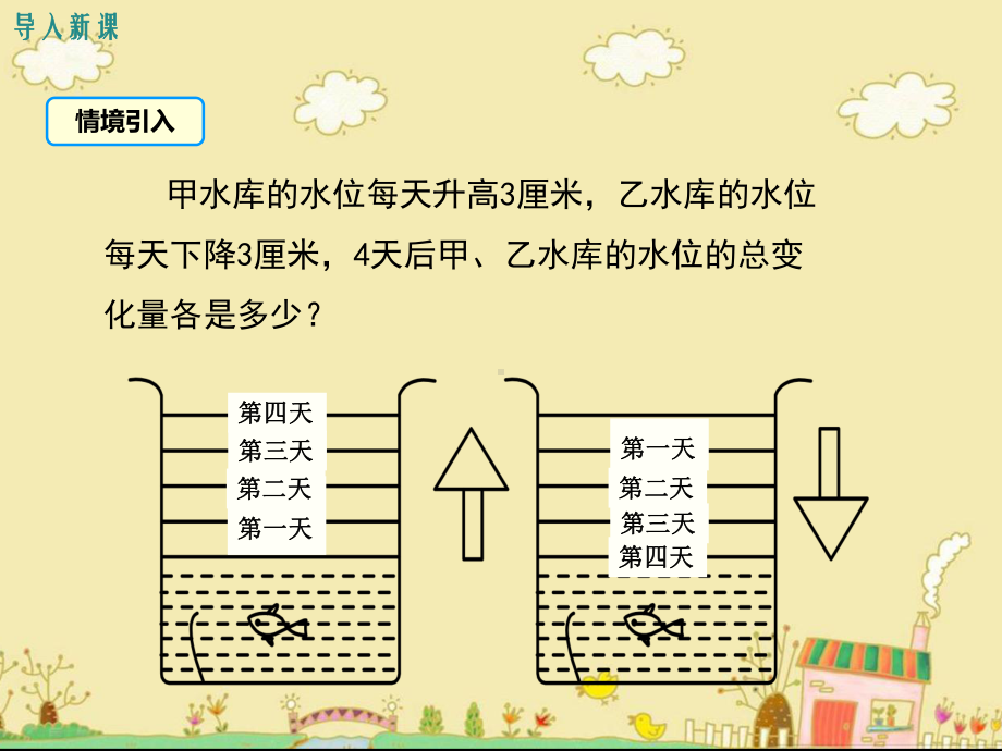 最新人教版七年级数学上1.4.1第1课时有理数的乘法法则ppt公开课优质课件.ppt_第3页