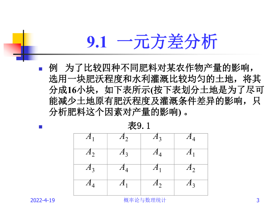 方差分析与回归分析课件.pptx_第3页