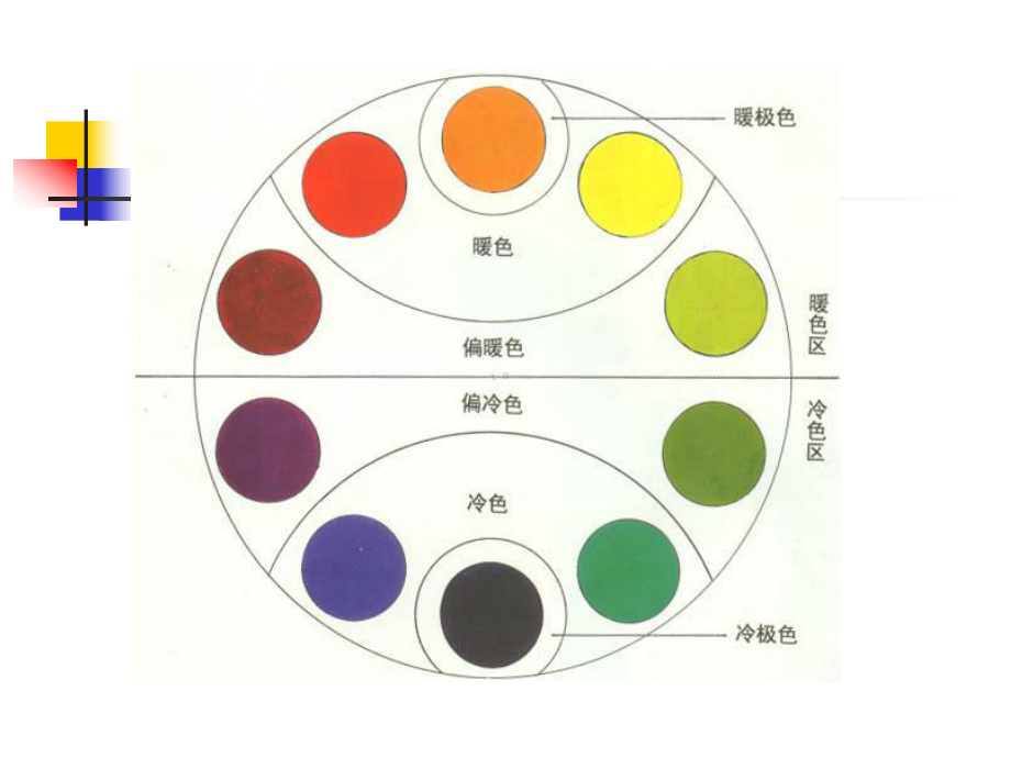 广告色彩设计教学文案课件.ppt_第3页