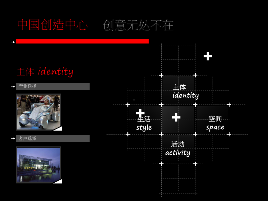 某文化创意产业园战略定位报告PPT课件.ppt_第3页