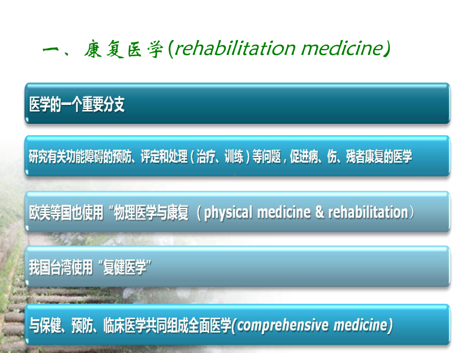 康复医学发展史课件.pptx_第2页