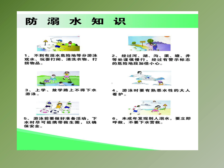 幼儿园防溺水安全教育(课堂PPT)课件.ppt_第3页