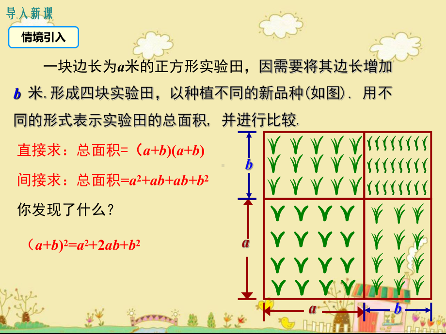 最新人教版八年级数学上14.2.2完全平方公式ppt公开课优质教学课件.ppt_第3页