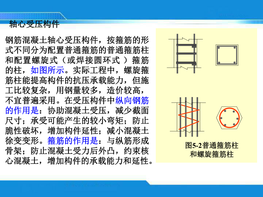 受压构件承载力计算课件.pptx_第2页