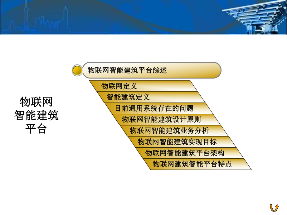 基于物联网平台智能楼宇总体规划设计方案课件.ppt_第3页