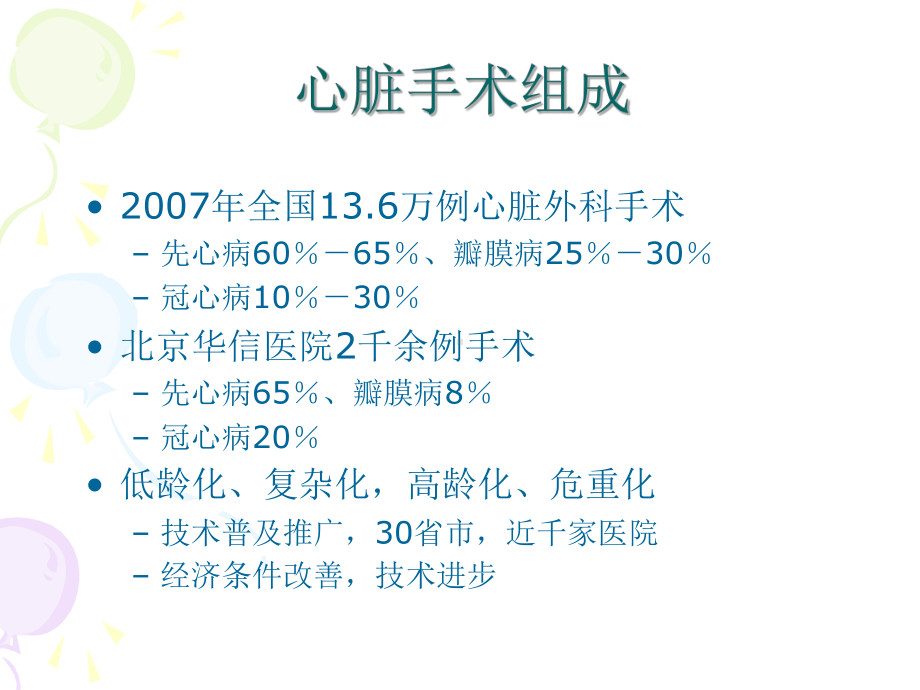 心脏手术及术中常见问题课件.ppt_第3页