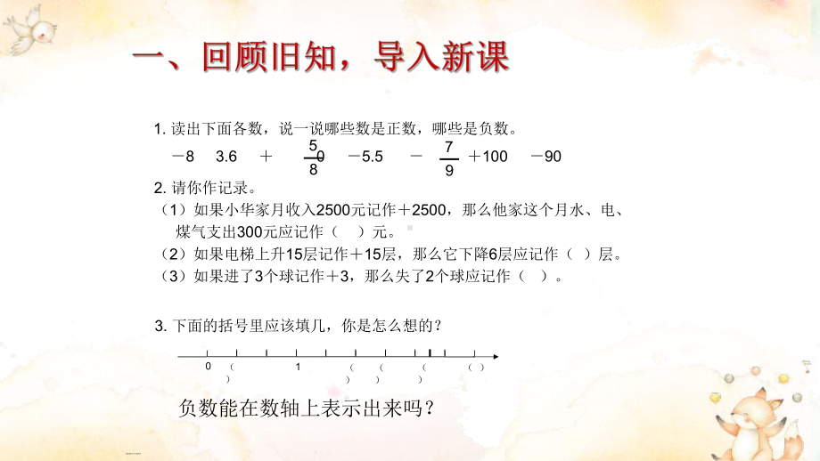 人教版六年级数学下册《用数轴表示负数》课件.pptx_第2页