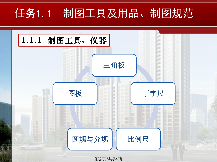 建筑图样绘制基本知识课件.pptx_第2页