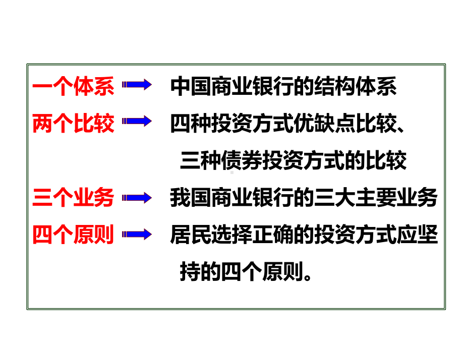 投资理财的选择一轮复习课件.pptx_第3页