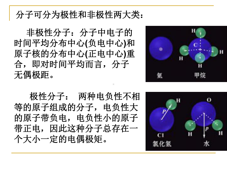 固体物理晶体的结合分子晶体分解课件.pptx_第2页