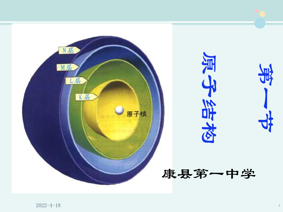 原子结构-一等奖-完整公开课PPT课件.ppt_第1页