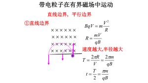 带电粒子在匀强磁场中偏转(直线和平行边界)汇总课件.pptx