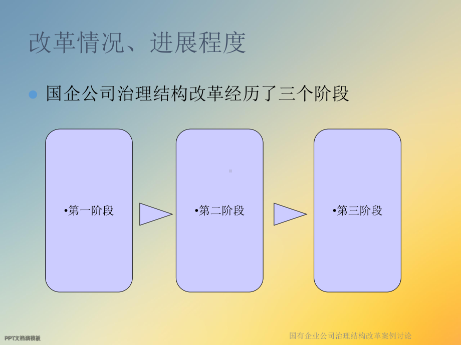 国有企业公司治理结构改革案例讨论课件.ppt_第3页