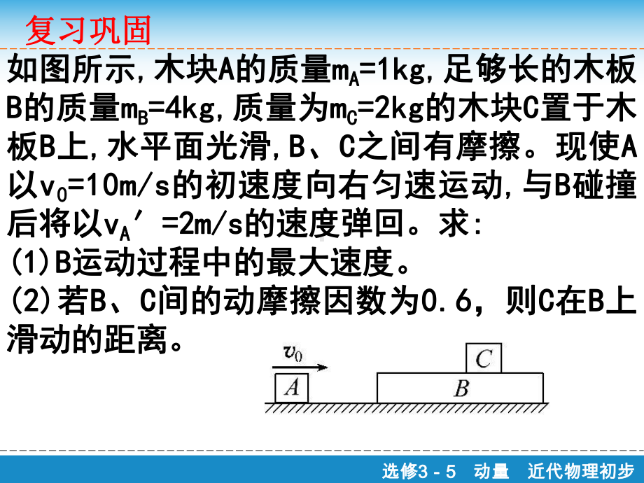 弹簧模型动量守恒定律应用课件.pptx_第1页