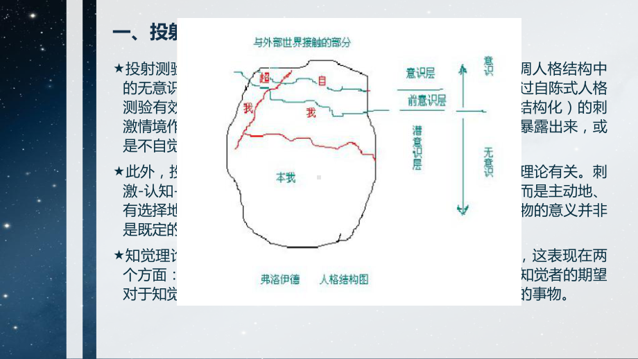 投射式人格测验课件.pptx_第3页