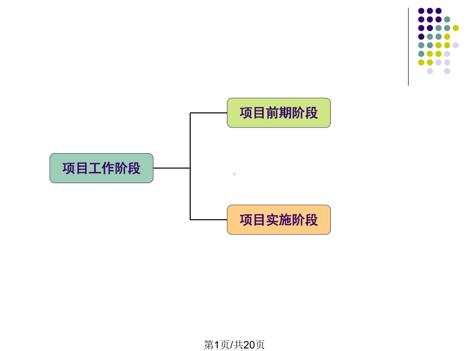 合肥市公益性项目工作流程课件.pptx_第1页