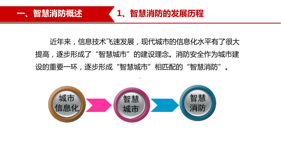 智慧消防技术发展研究(同名22)课件.pptx_第3页